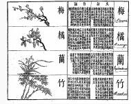 近代國文教育的多重維度——讀陸胤《國文的創生:清季文學教育與知識衍變》 近代國文教育的多重維度——讀陸胤《國文的創生:清季文學教育與知識衍變》