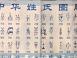 中華古姓來源于圖騰崇拜 系氏族徽號或標志